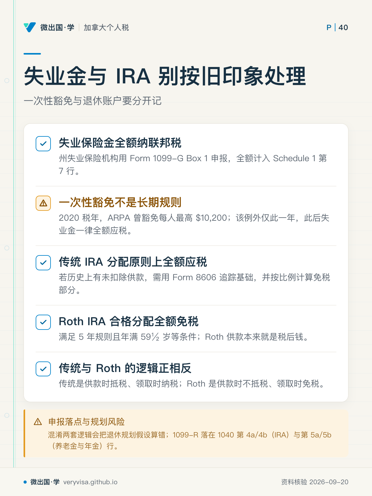 失业金与 IRA 别按旧印象处理；一次性豁免与退休账户要分开记；失业保险金全额纳联邦税；一次性豁免不是长期规则；传统 IRA 分配原则上全额应税；Roth IRA 合格分配全额免税；传统与 Roth 的逻辑正相反；申报落点与规划风险