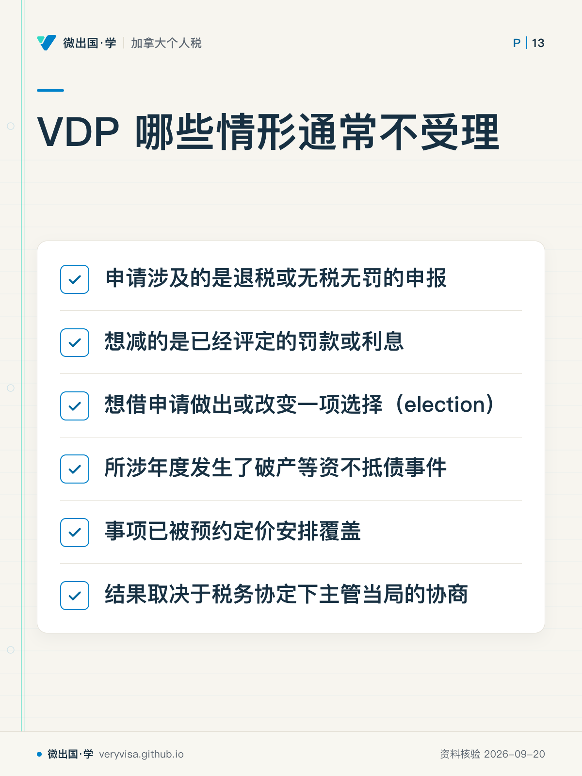 VDP 哪些情形通常不受理；申请涉及的是退税或无税无罚的申报；想减的是已经评定的罚款或利息；想借申请做出或改变一项选择（election）；所涉年度发生了破产等资不抵债事件；事项已被预约定价安排覆盖；结果取决于税务协定下主管当局的协商