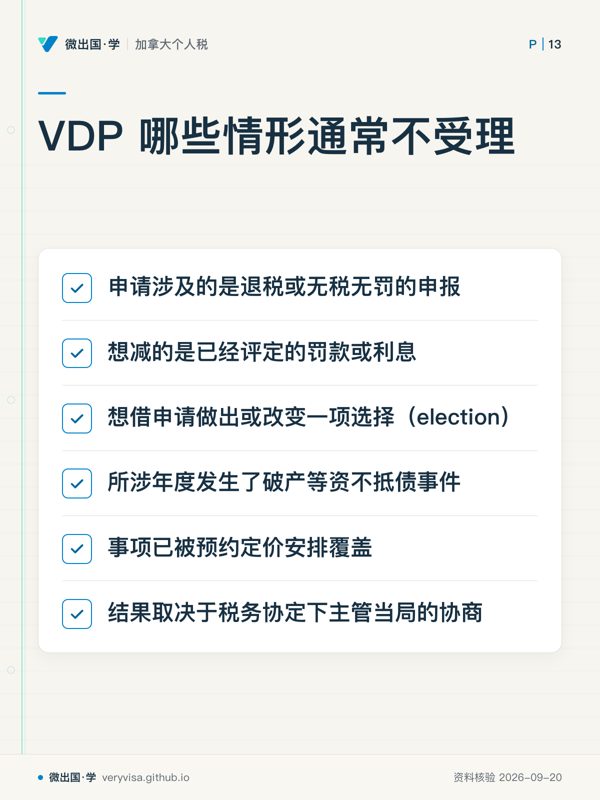 VDP 哪些情形通常不受理；申请涉及的是退税或无税无罚的申报；想减的是已经评定的罚款或利息；想借申请做出或改变一项选择（election）；所涉年度发生了破产等资不抵债事件；事项已被预约定价安排覆盖；结果取决于税务协定下主管当局的协商