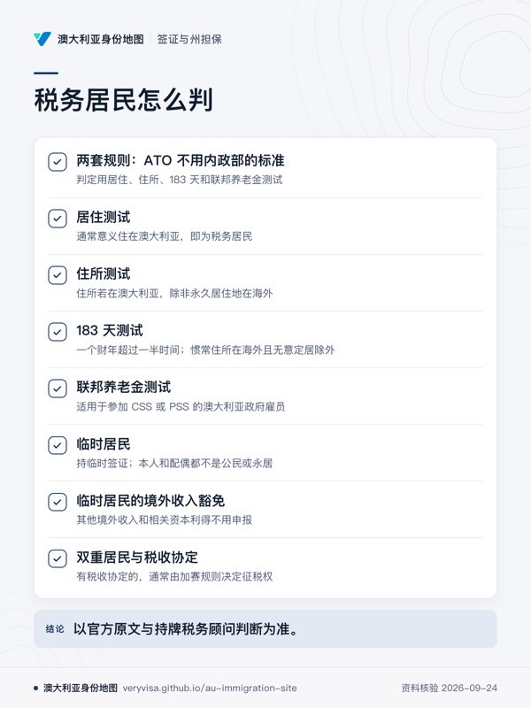 税务居民怎么判;两套规则:ATO 不用内政部的标准;居住测试;住所测试;183 天测试;联邦养老金测试;临时居民;临时居民的境外收入豁免;双重居民与税收协定;以官方原文与持牌税务顾问判断为准。