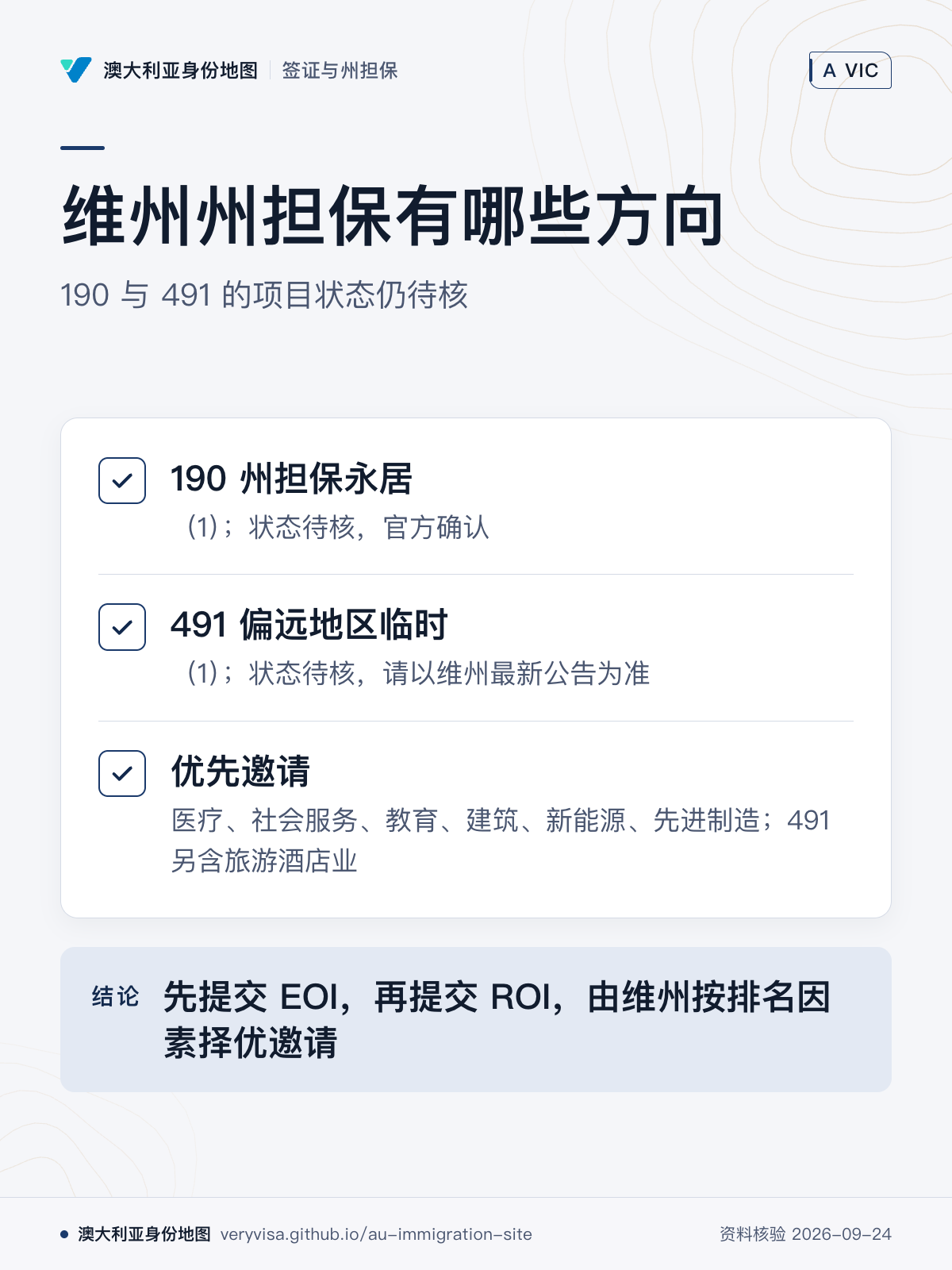 维州州担保有哪些方向；190 与 491 的项目状态仍待核；190 州担保永居；491 偏远地区临时；优先邀请；先提交 EOI，再提交 ROI，由维州按排名因素择优邀请