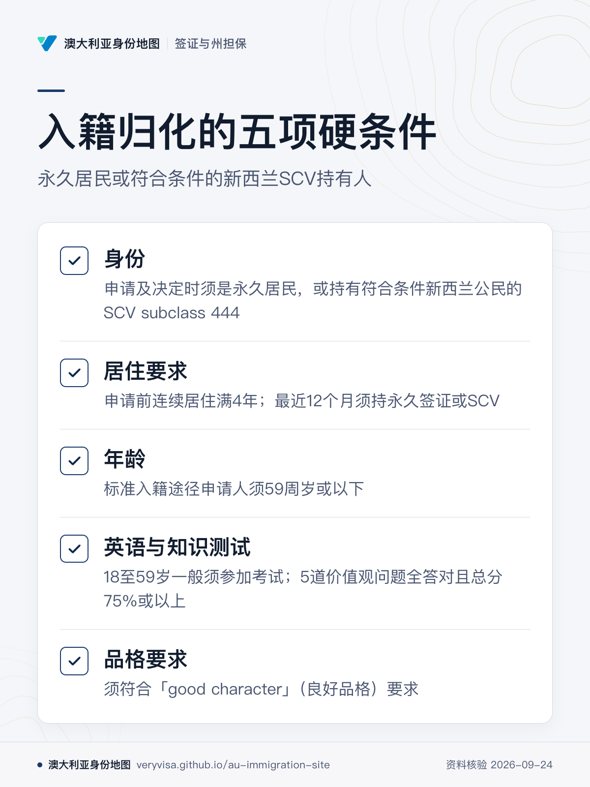 入籍归化的五项硬条件；永久居民或符合条件的新西兰SCV持有人；身份；居住要求；年龄；英语与知识测试；品格要求