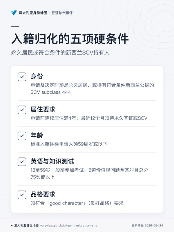 入籍归化的五项硬条件;永久居民或符合条件的新西兰SCV持有人;身份;居住要求;年龄;英语与知识测试;品格要求