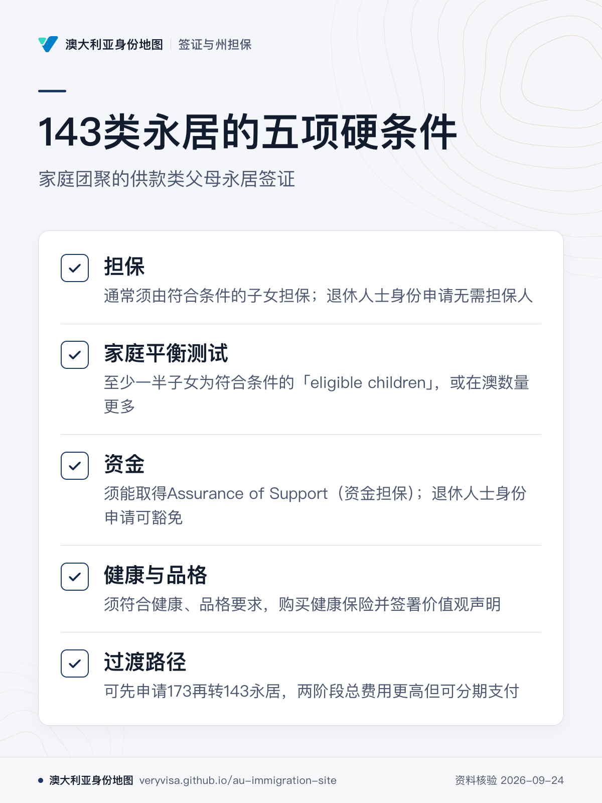 143类永居的五项硬条件；家庭团聚的供款类父母永居签证；担保；家庭平衡测试；资金；健康与品格；过渡路径