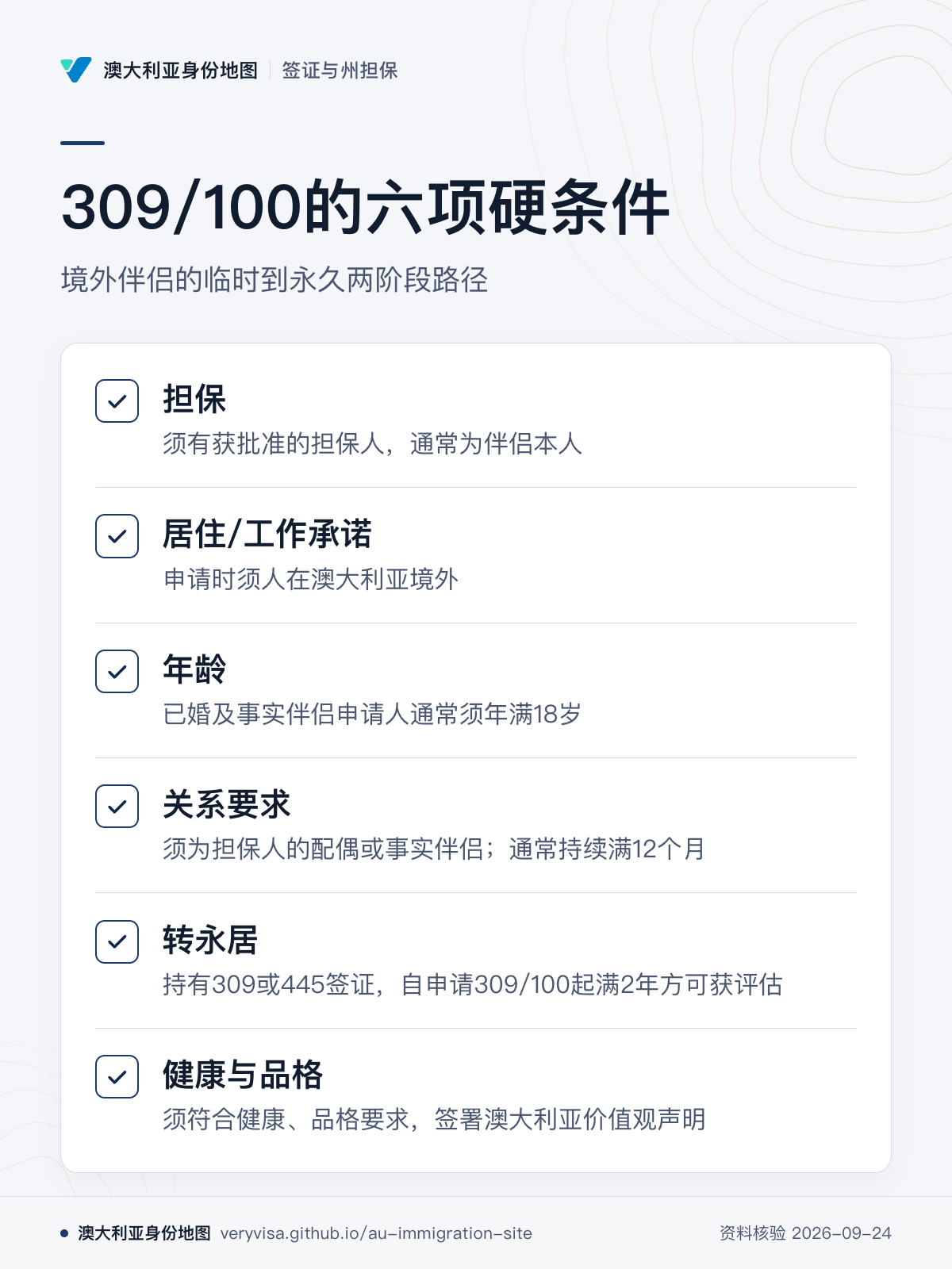 309/100的六项硬条件；境外伴侣的临时到永久两阶段路径；担保；居住/工作承诺；年龄；关系要求；转永居；健康与品格