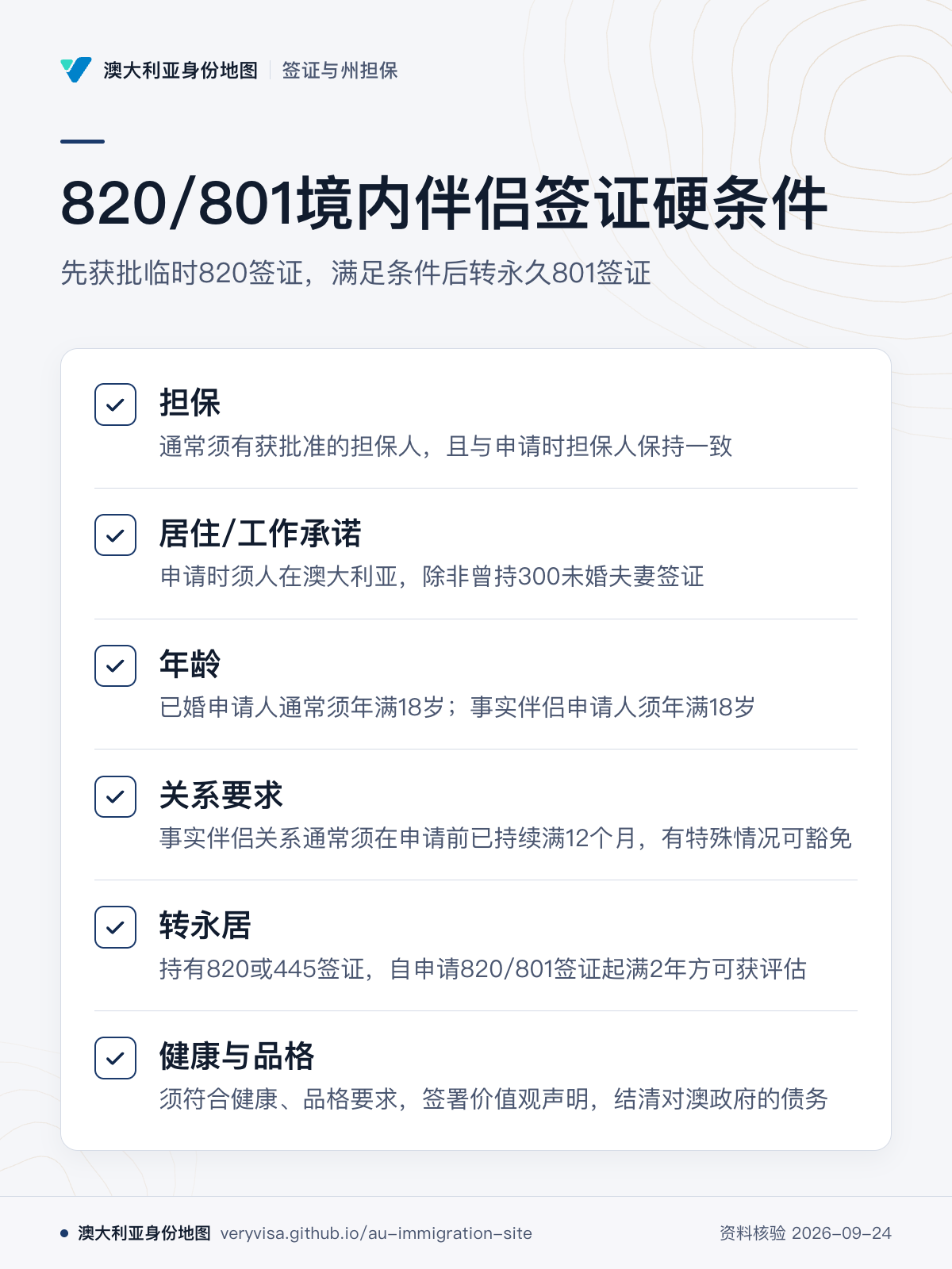 820/801境内伴侣签证硬条件；先获批临时820签证，满足条件后转永久801签证；担保；居住/工作承诺；年龄；关系要求；转永居；健康与品格