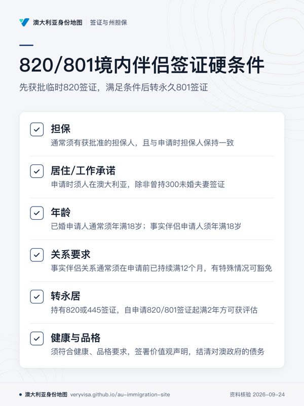 820/801境内伴侣签证硬条件;先获批临时820签证,满足条件后转永久801签证;担保;居住/工作承诺;年龄;关系要求;转永居;健康与品格