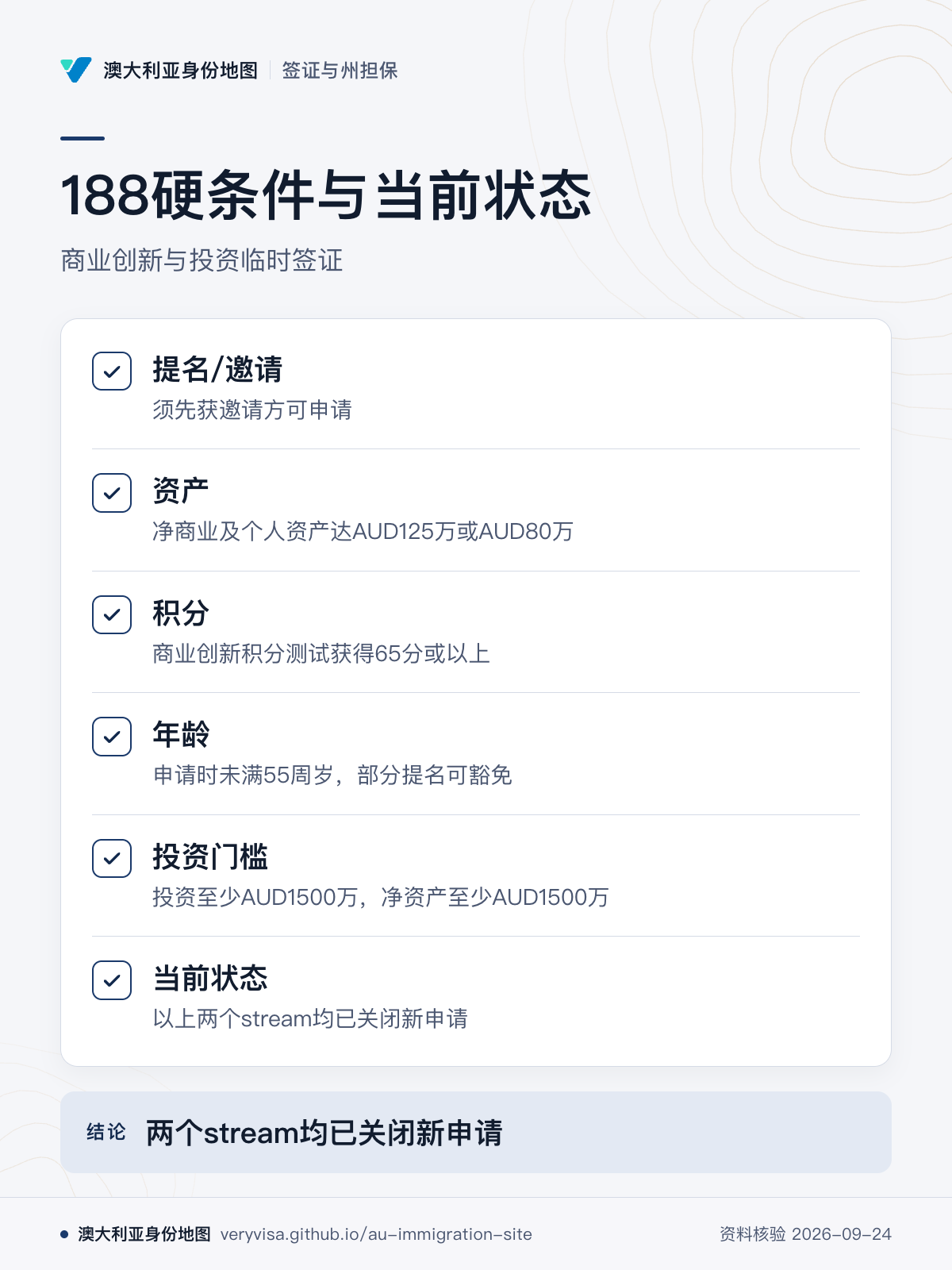 188硬条件与当前状态；商业创新与投资临时签证；提名/邀请；资产；积分；年龄；投资门槛；当前状态；两个stream均已关闭新申请