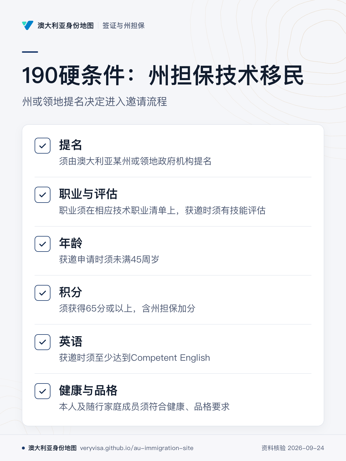 190硬条件：州担保技术移民；州或领地提名决定进入邀请流程；提名；职业与评估；年龄；积分；英语；健康与品格