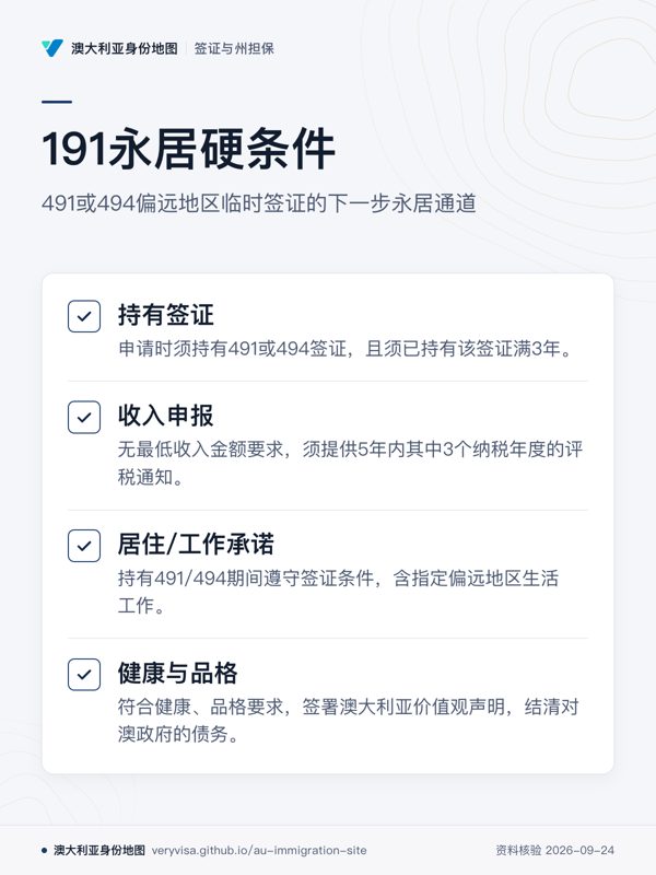 191永居硬条件;491或494偏远地区临时签证的下一步永居通道;持有签证;收入申报;居住/工作承诺;健康与品格