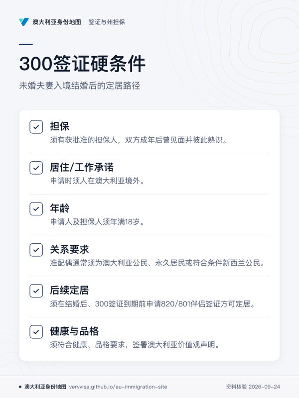 300签证硬条件;未婚夫妻入境结婚后的定居路径;担保;居住/工作承诺;年龄;关系要求;后续定居;健康与品格