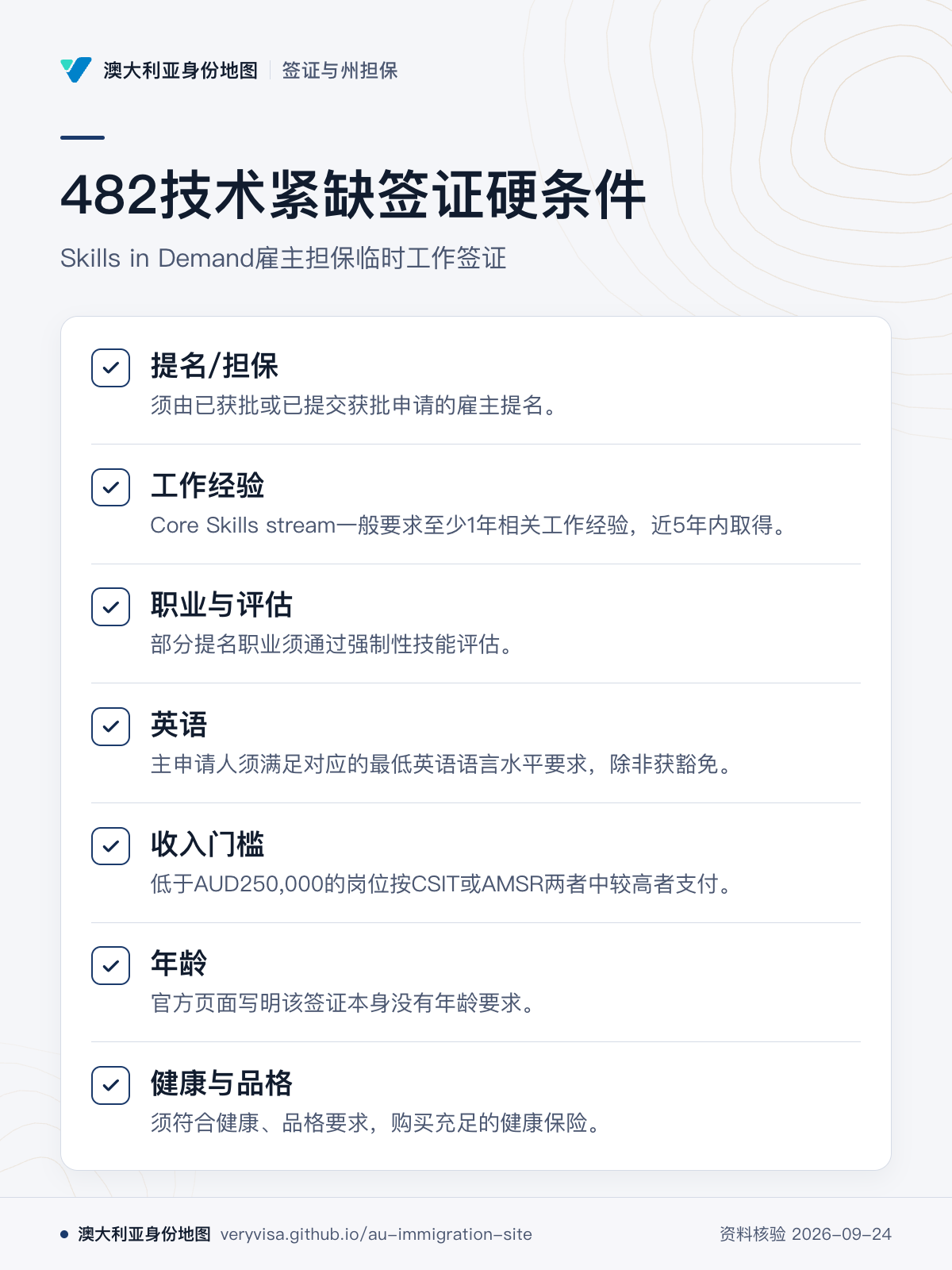 482技术紧缺签证硬条件；Skills in Demand雇主担保临时工作签证；提名/担保；工作经验；职业与评估；英语；收入门槛；年龄；健康与品格