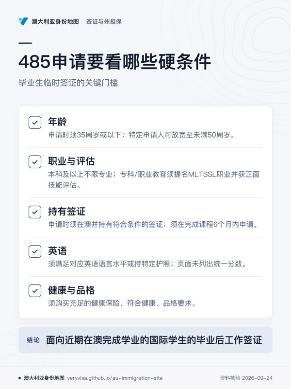 485申请要看哪些硬条件;毕业生临时签证的关键门槛;年龄;职业与评估;持有签证;英语;健康与品格;面向近期在澳完成学业的国际学生的毕业后工作签证