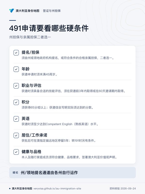 491申请要看哪些硬条件;州担保与亲属担保二者选一;提名/担保;年龄;职业与评估;积分;英语;居住/工作承诺;健康与品格;州/领地提名通道由各州自行运作