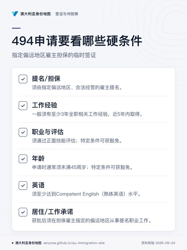 494申请要看哪些硬条件;指定偏远地区雇主担保的临时签证;提名/担保;工作经验;职业与评估;年龄;英语;居住/工作承诺