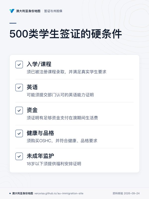 500类学生签证的硬条件;入学/课程;英语;资金;健康与品格;未成年监护