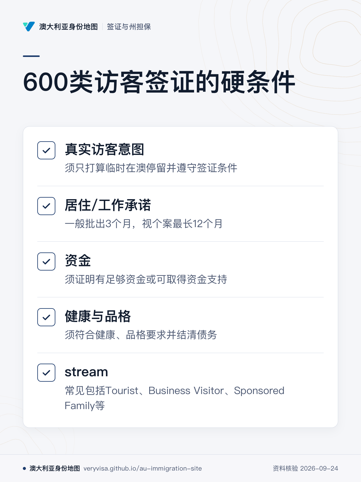 600类访客签证的硬条件；真实访客意图；居住/工作承诺；资金；健康与品格；stream
