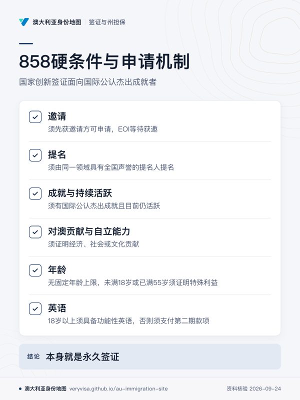 858硬条件与申请机制;国家创新签证面向国际公认杰出成就者;邀请;提名;成就与持续活跃;对澳贡献与自立能力;年龄;英语;本身就是永久签证