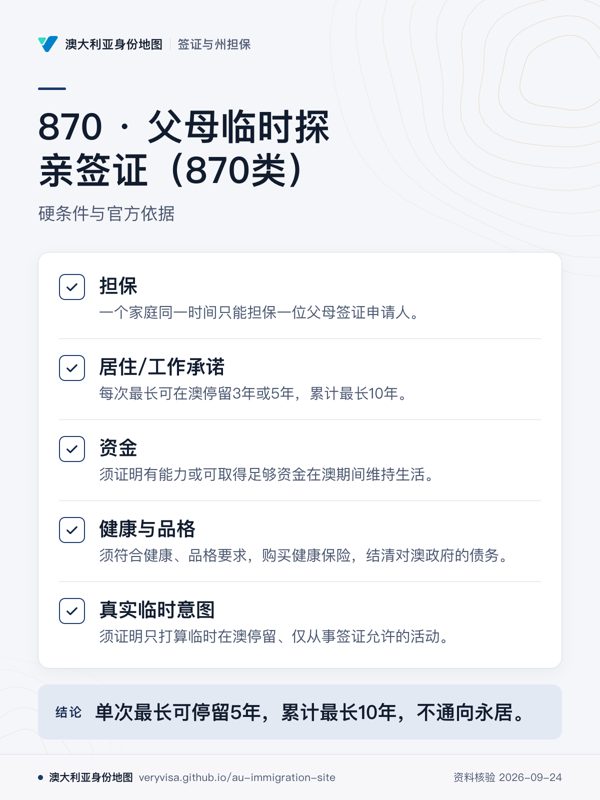 870 · 父母临时探亲签证(870类);硬条件与官方依据;担保;居住/工作承诺;资金;健康与品格;真实临时意图;单次最长可停留5年,累计最长10年,不通向永居。