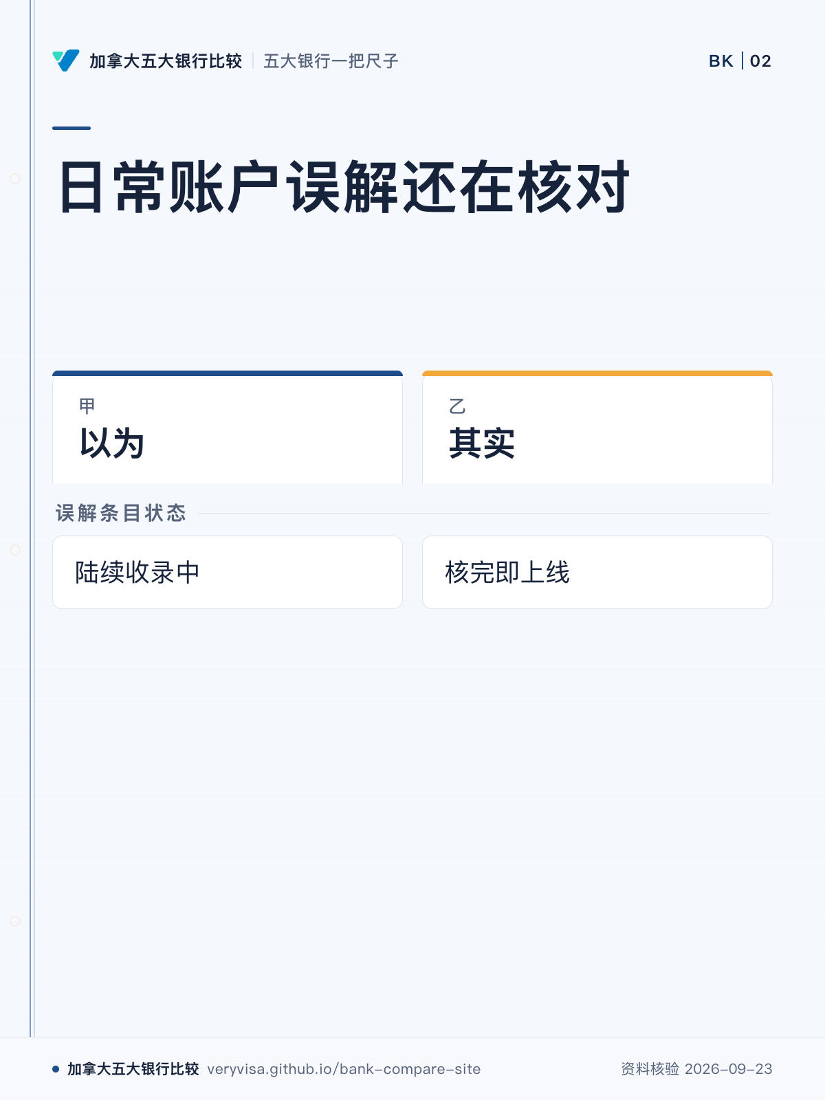 日常账户误解还在核对;以为;其实;误解条目状态