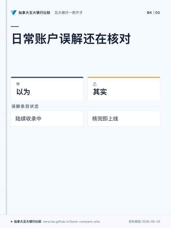日常账户误解还在核对；以为；其实；误解条目状态