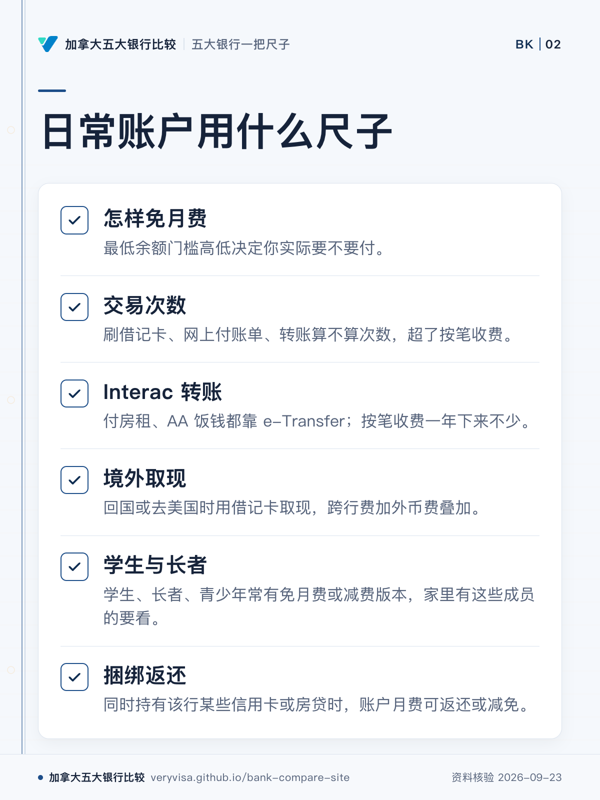 日常账户用什么尺子;怎样免月费;交易次数;Interac 转账;境外取现;学生与长者;捆绑返还