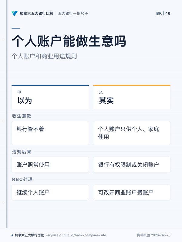 个人账户能做生意吗;个人账户和商业用途规则;以为;其实;收生意款;违规后果;RBC处理