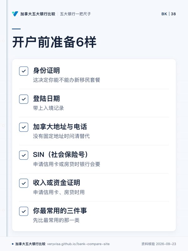 开户前准备6样；身份证明；登陆日期；加拿大地址与电话；SIN（社会保险号）；收入或资金证明；你最常用的三件事