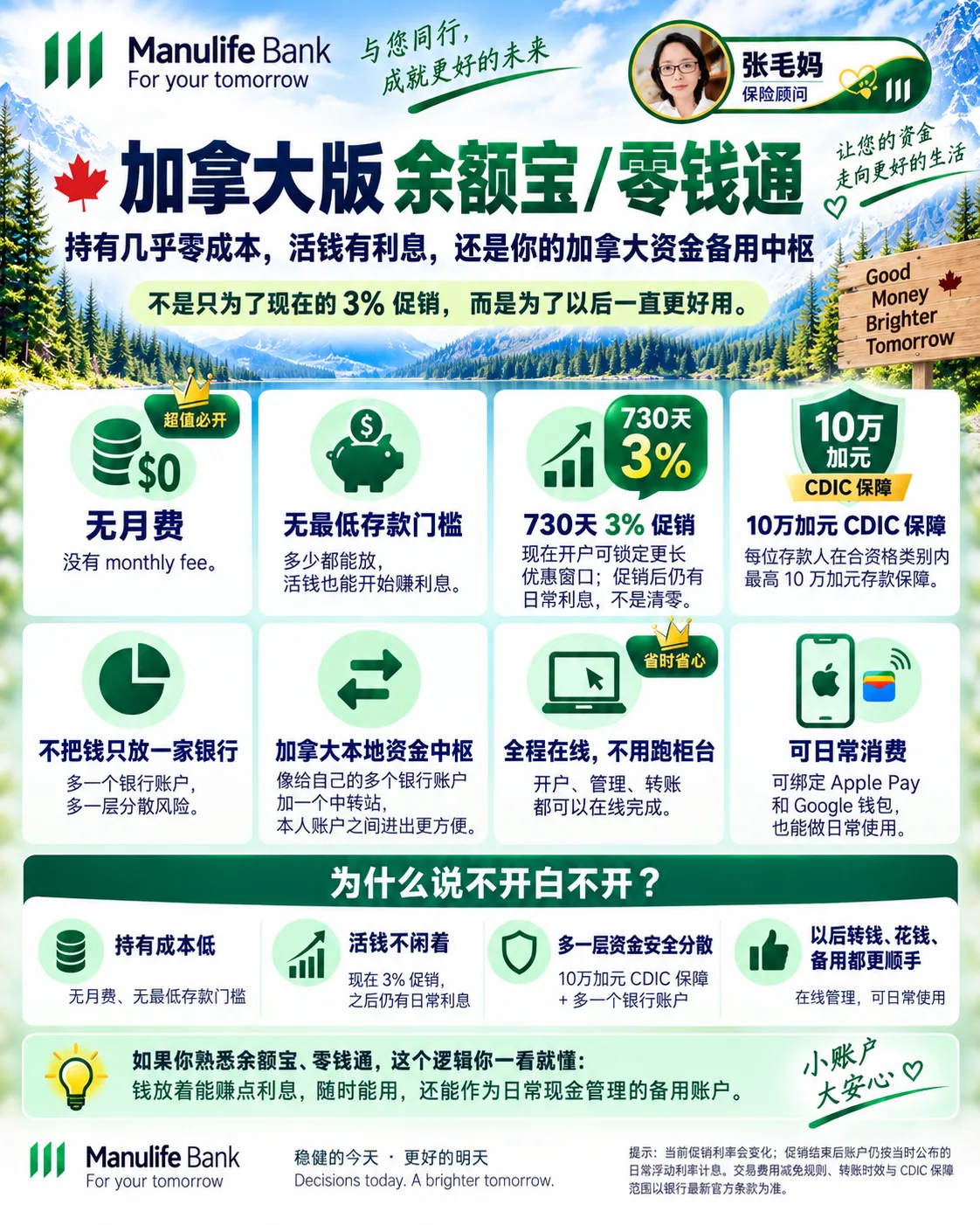 张毛妈签名海报：加拿大版余额宝/零钱通，宏利活期王持有几乎零成本、活钱有利息；八格列无月费、无最低存款门槛、730 天促销、10 万加元 CDIC 保障、分散银行风险、资金中枢、全程在线、可绑手机钱包。