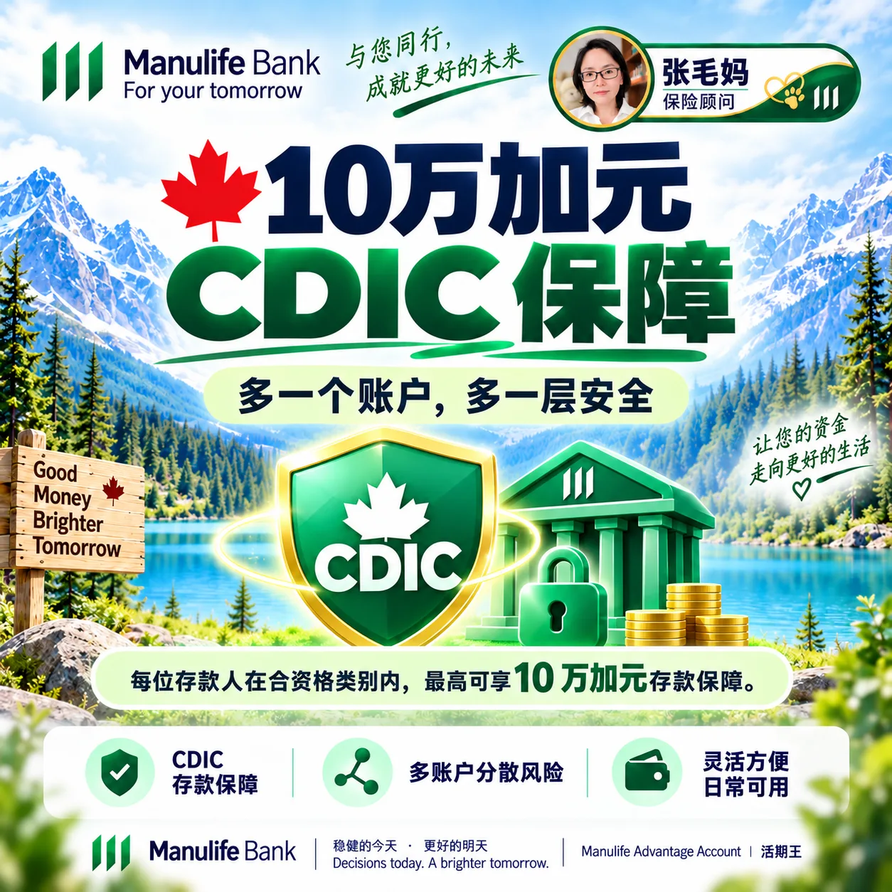 张毛妈签名图:10 万加元 CDIC 保障,多一个账户,多一层安全;绿色 CDIC 盾牌与宏利银行建筑,说明每位存款人在合资格类别内最高可享 10 万加元存款保障。