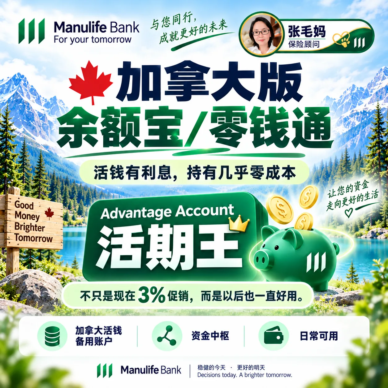 张毛妈签名图:加拿大版余额宝/零钱通,活钱有利息、持有几乎零成本;Advantage Account 活期王绿色牌子与小猪存钱罐,底部标加拿大活钱备用账户、资金中枢、日常可用。