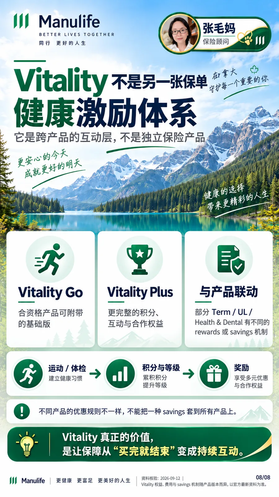 Vitality 是跨产品健康互动层,不是独立保险