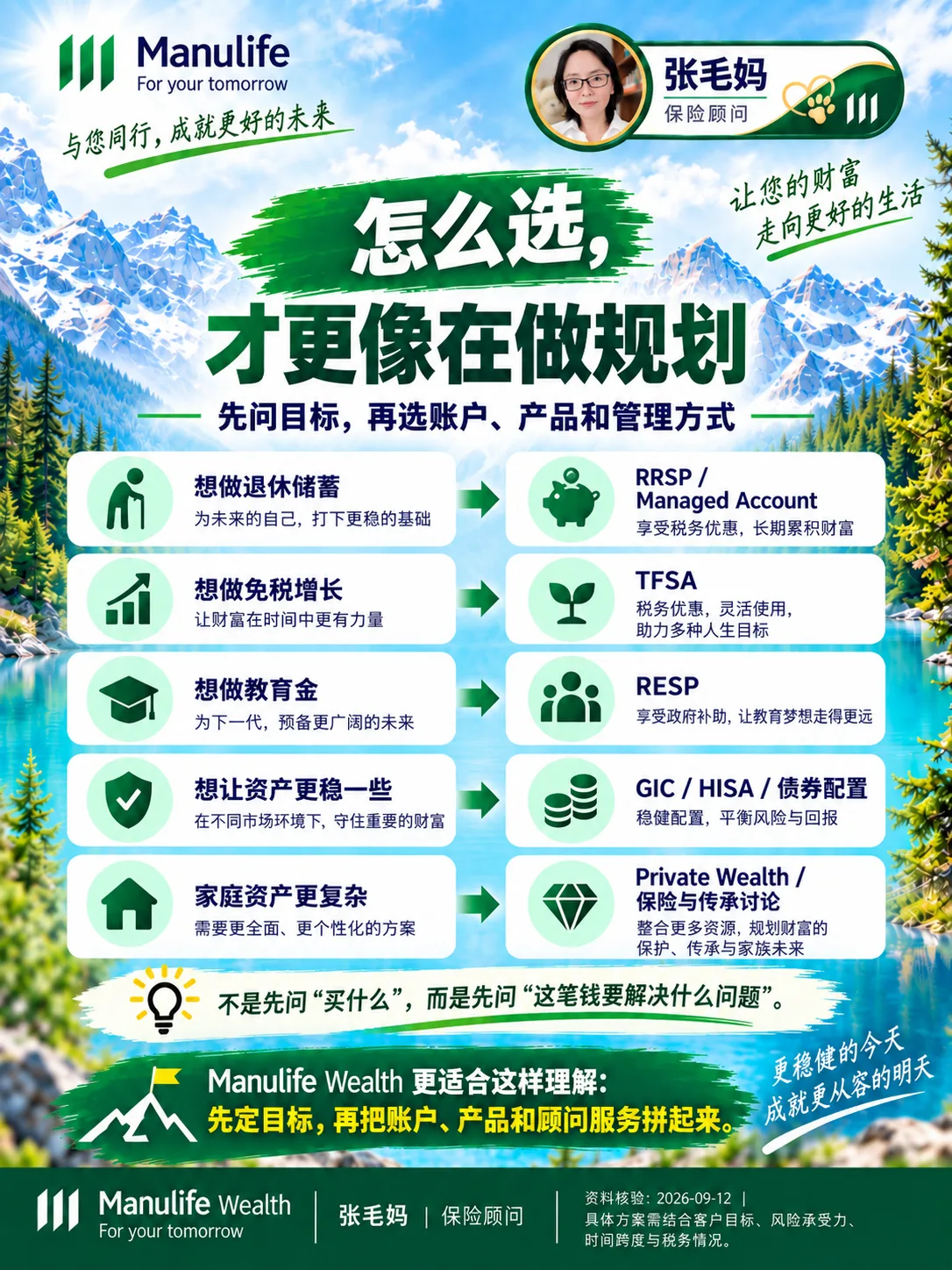 先问资金目标,再匹配账户与管理方式