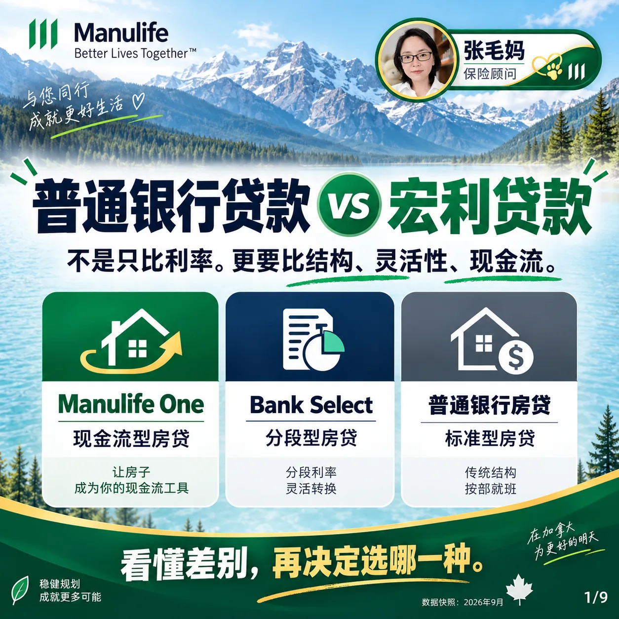 三栏比较 Manulife One、Bank Select 与传统房贷：现金流整合、分段管理和标准还款各自适合不同需求。