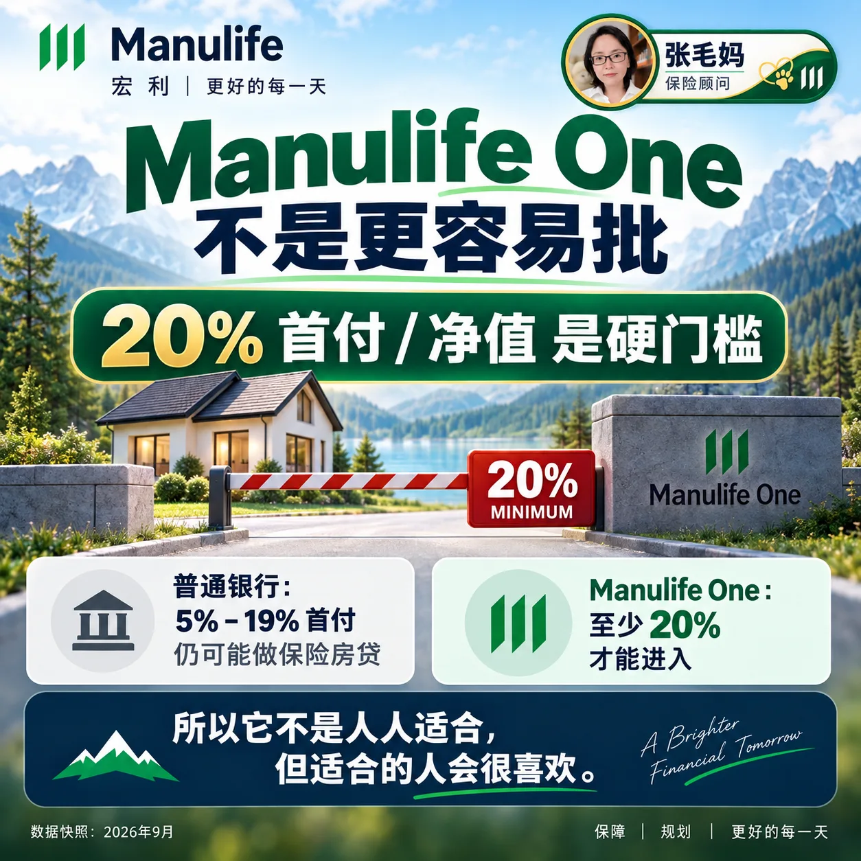 Manulife One 购房或转贷通常要求至少百分之二十首付或房屋净值，门槛高于可投保的传统房贷。