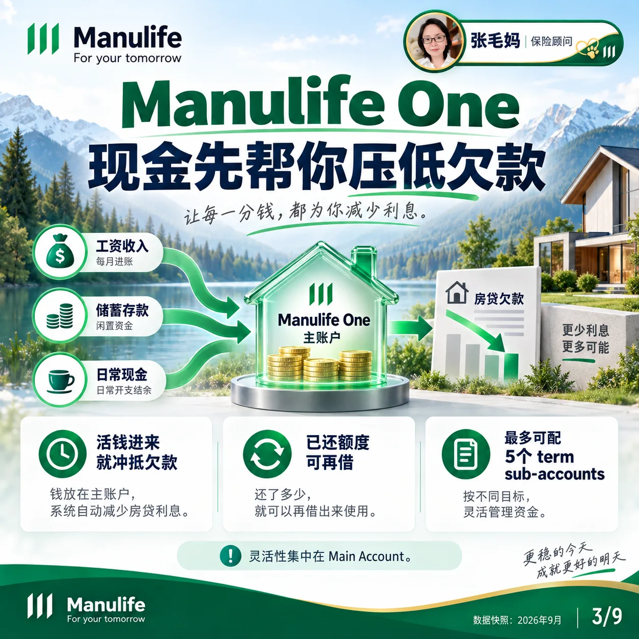 Manulife One 把工资、储蓄和日常现金流放入主账户抵减欠款，并可用额度和子账户管理不同用途。