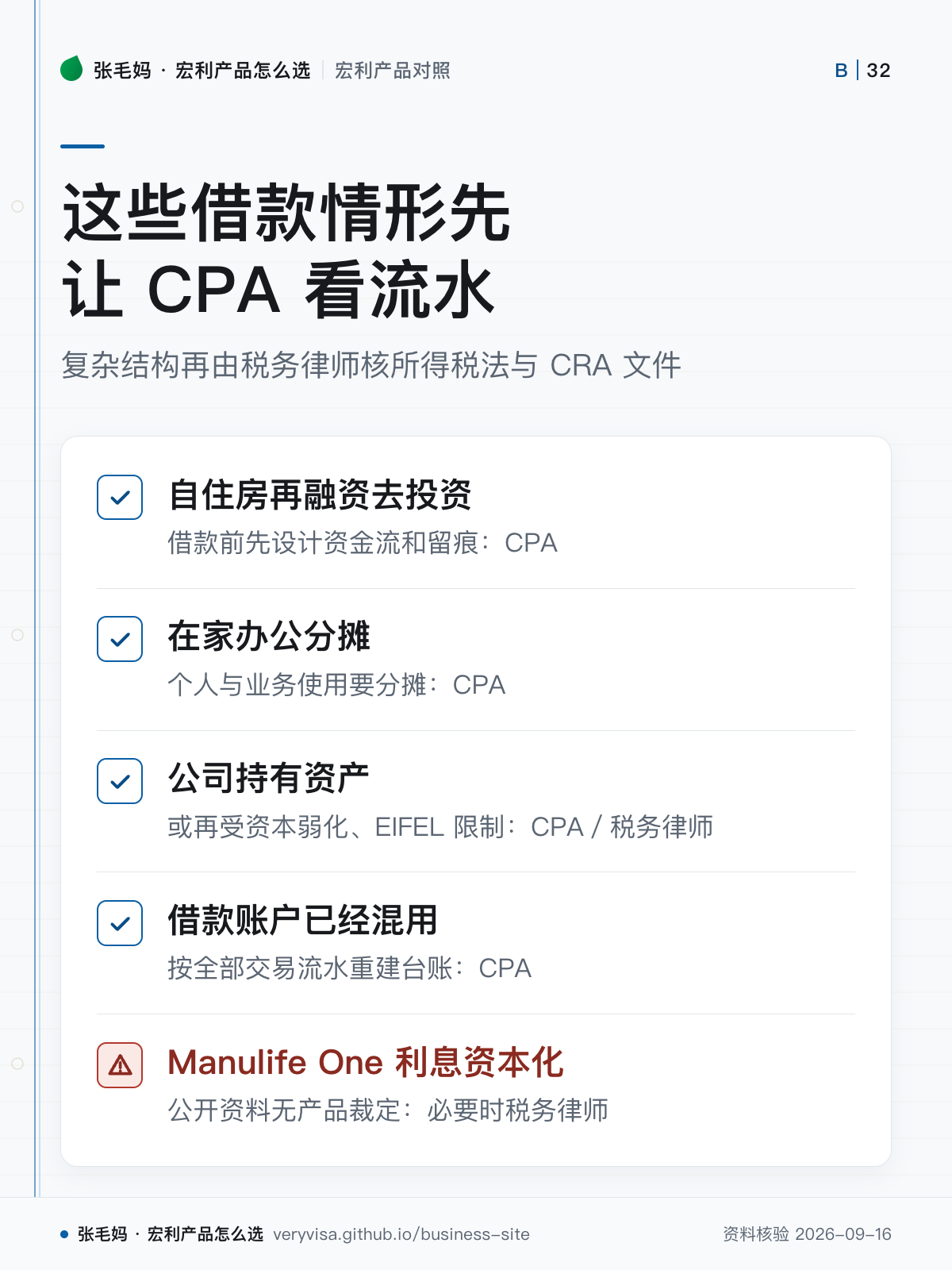 这些借款情形先让 CPA 看流水;复杂结构再由税务律师核所得税法与 CRA 文件;自住房再融资去投资;在家办公分摊;公司持有资产;借款账户已经混用;Manulife One 利息资本化