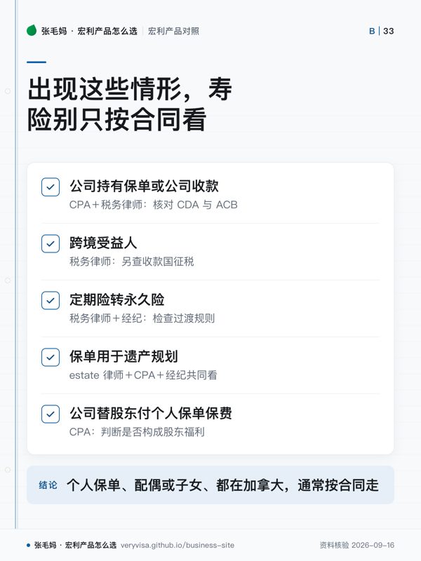 出现这些情形，寿险别只按合同看；公司持有保单或公司收款；跨境受益人；定期险转永久险；保单用于遗产规划；公司替股东付个人保单保费；个人保单、配偶或子女、都在加拿大，通常按合同走