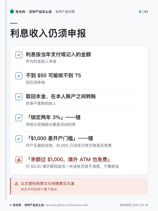 利息收入仍须申报；利息按当年支付或记入的金额；不到 $50 可能收不到 T5；取回本金、在本人账户之间转账；「锁定两年 3%」——错；「$1,000 是开户门槛」——错；「余额过 $1,000，境外 ATM 也免费」；以主管机构原文与持牌意见为准