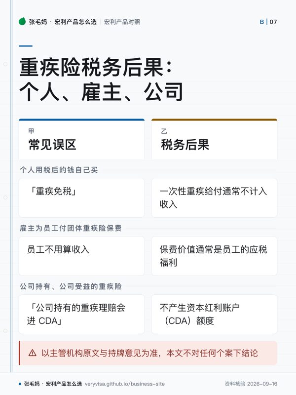 重疾险税务后果：个人、雇主、公司；常见误区；税务后果；个人用税后的钱自己买；雇主为员工付团体重疾险保费；公司持有、公司受益的重疾险；以主管机构原文与持牌意见为准，本文不对任何个案下结论