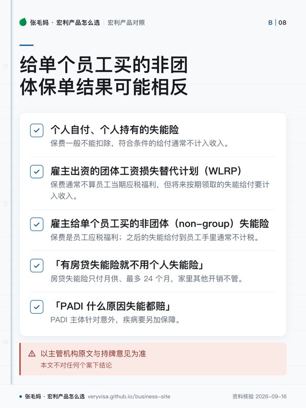 给单个员工买的非团体保单结果可能相反；个人自付、个人持有的失能险；雇主出资的团体工资损失替代计划（WLRP）；雇主给单个员工买的非团体（non-group）失能险；「有房贷失能险就不用个人失能险」；「PADI 什么原因失能都赔」；以主管机构原文与持牌意见为准