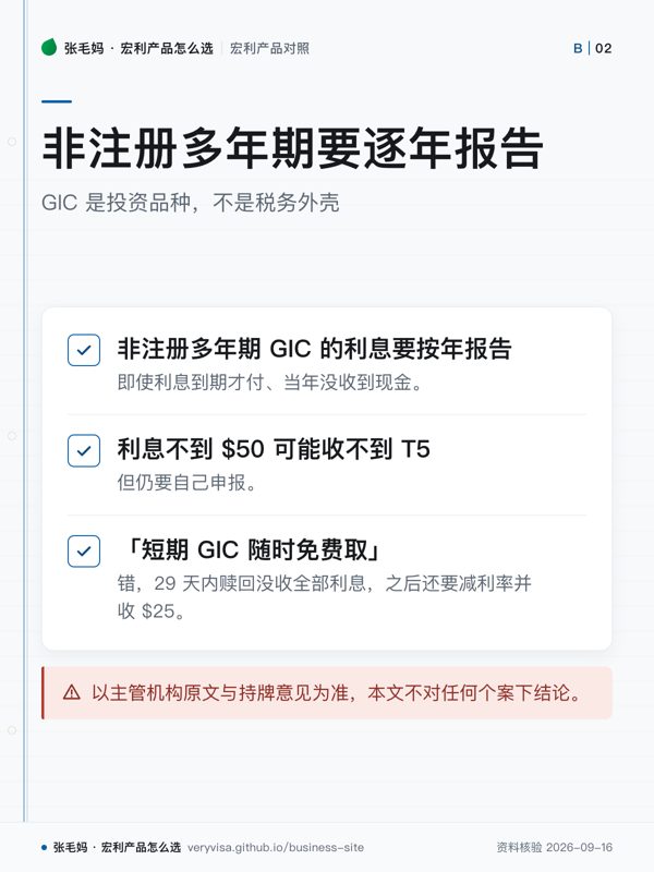 非注册多年期要逐年报告；GIC 是投资品种，不是税务外壳；非注册多年期 GIC 的利息要按年报告；利息不到 $50 可能收不到 T5；「短期 GIC 随时免费取」；以主管机构原文与持牌意见为准，本文不对任何个案下结论。