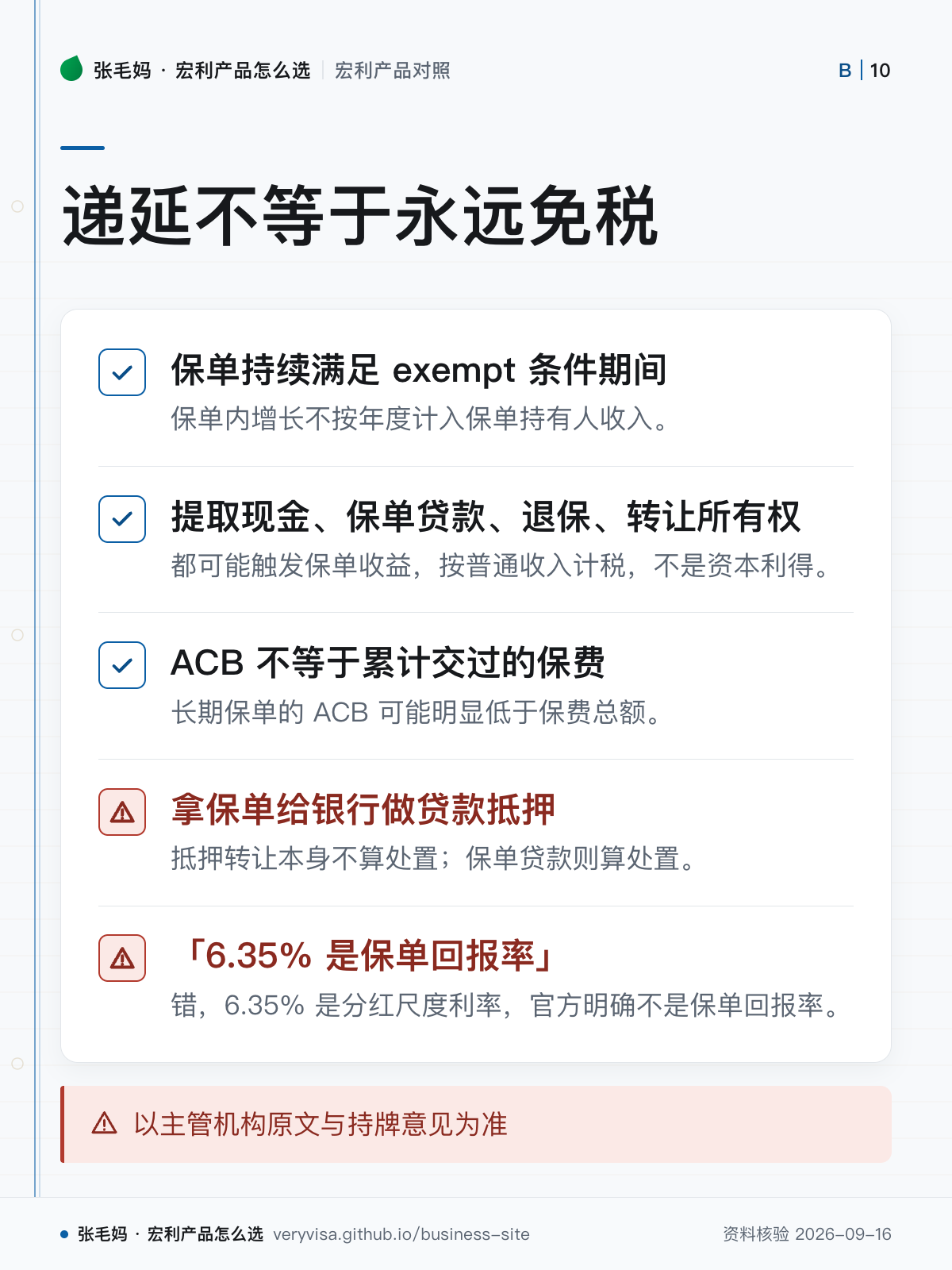 递延不等于永远免税;保单持续满足 exempt 条件期间;提取现金、保单贷款、退保、转让所有权;ACB 不等于累计交过的保费;拿保单给银行做贷款抵押;「6.35% 是保单回报率」;以主管机构原文与持牌意见为准