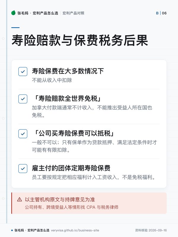 寿险赔款与保费税务后果；寿险保费在大多数情况下；「寿险赔款全世界免税」；「公司买寿险保费可以抵税」；雇主付的团体定期寿险保费；以主管机构原文与持牌意见为准