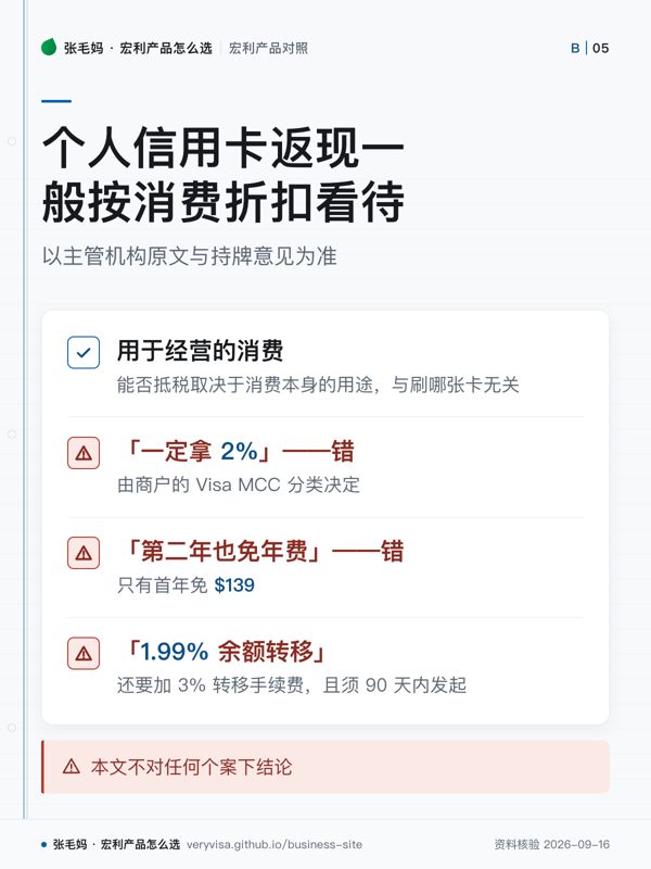 个人信用卡返现一般按消费折扣看待；以主管机构原文与持牌意见为准；用于经营的消费；「一定拿 2%」——错；「第二年也免年费」——错；「1.99% 余额转移」；本文不对任何个案下结论