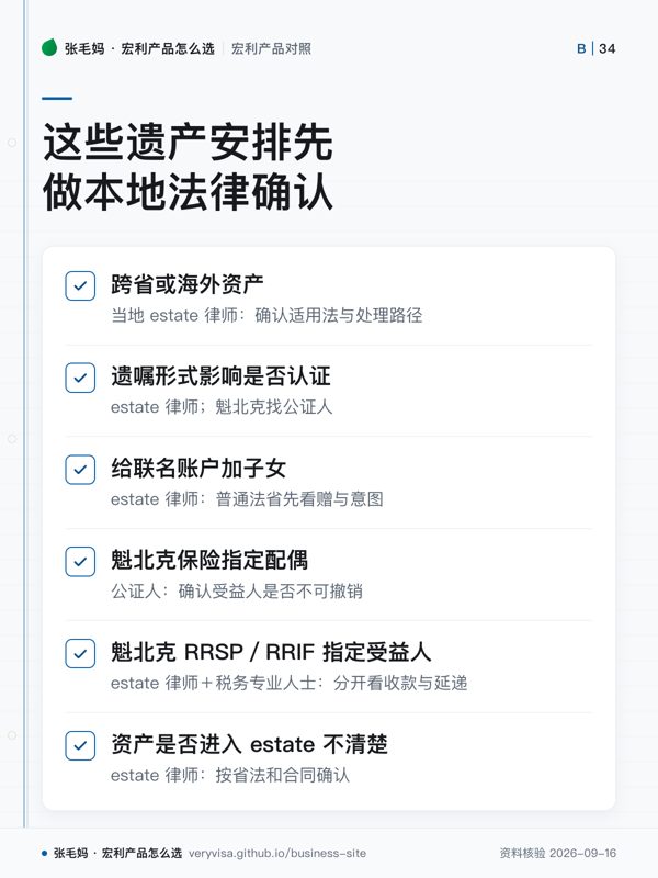 这些遗产安排先做本地法律确认；跨省或海外资产；遗嘱形式影响是否认证；给联名账户加子女；魁北克保险指定配偶；魁北克 RRSP／RRIF 指定受益人；资产是否进入 estate 不清楚
