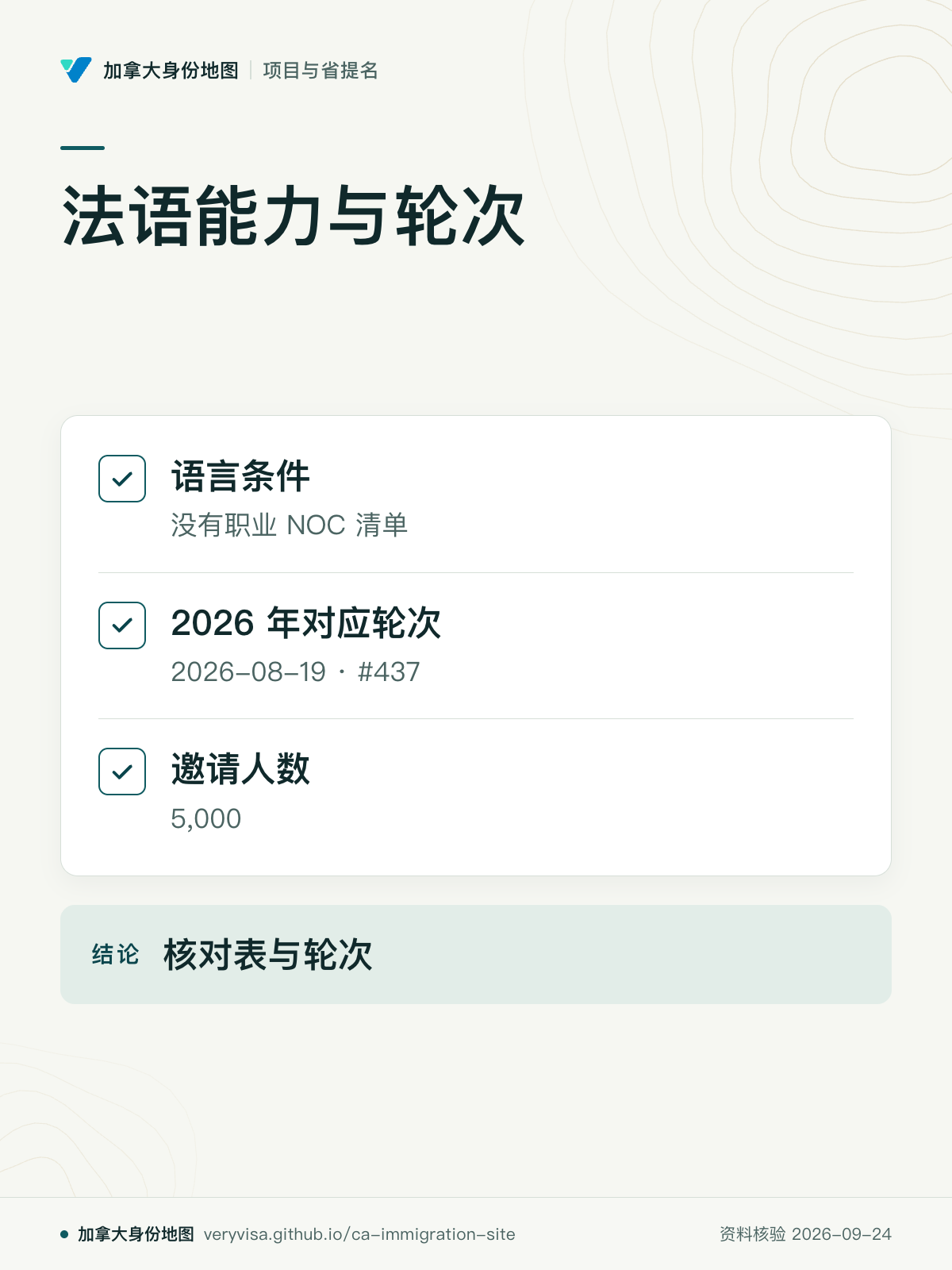 法语能力与轮次；语言条件；2026 年对应轮次；邀请人数；核对表与轮次