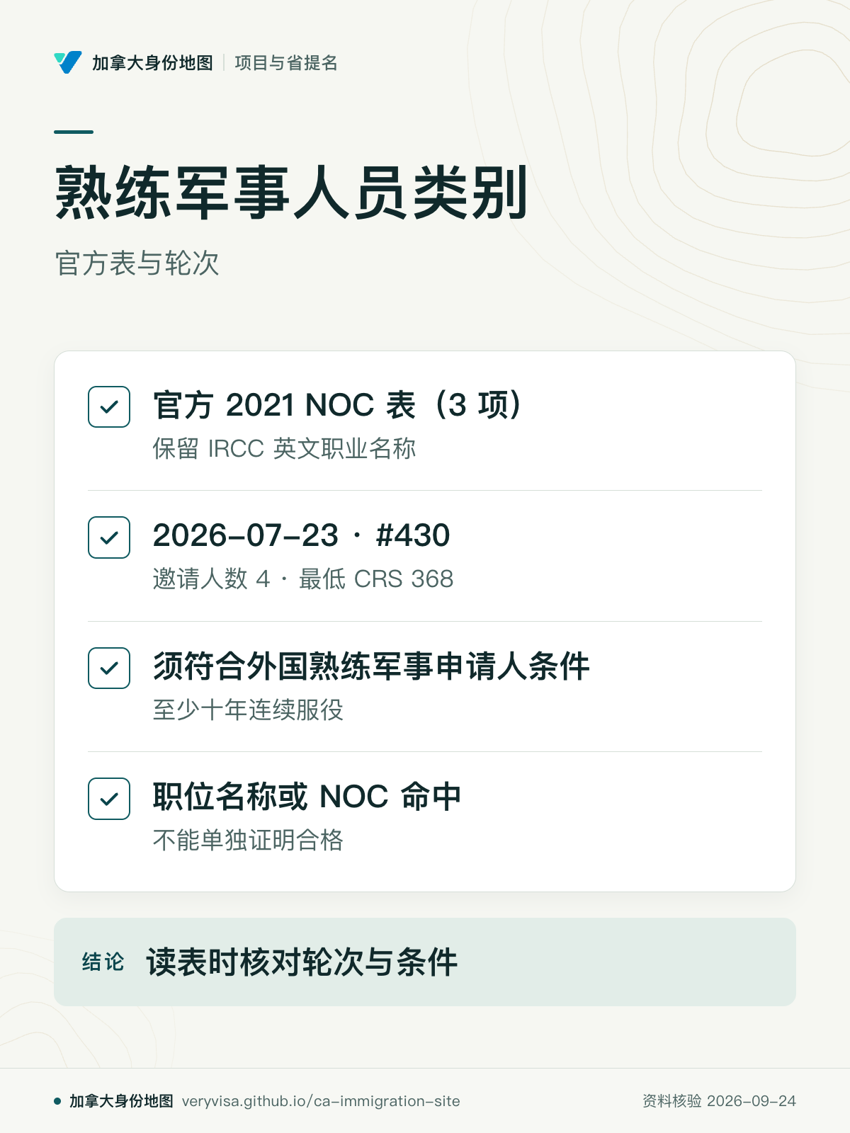 熟练军事人员类别；官方表与轮次；官方 2021 NOC 表（3 项）；2026-07-23 · #430；须符合外国熟练军事申请人条件；职位名称或 NOC 命中；读表时核对轮次与条件
