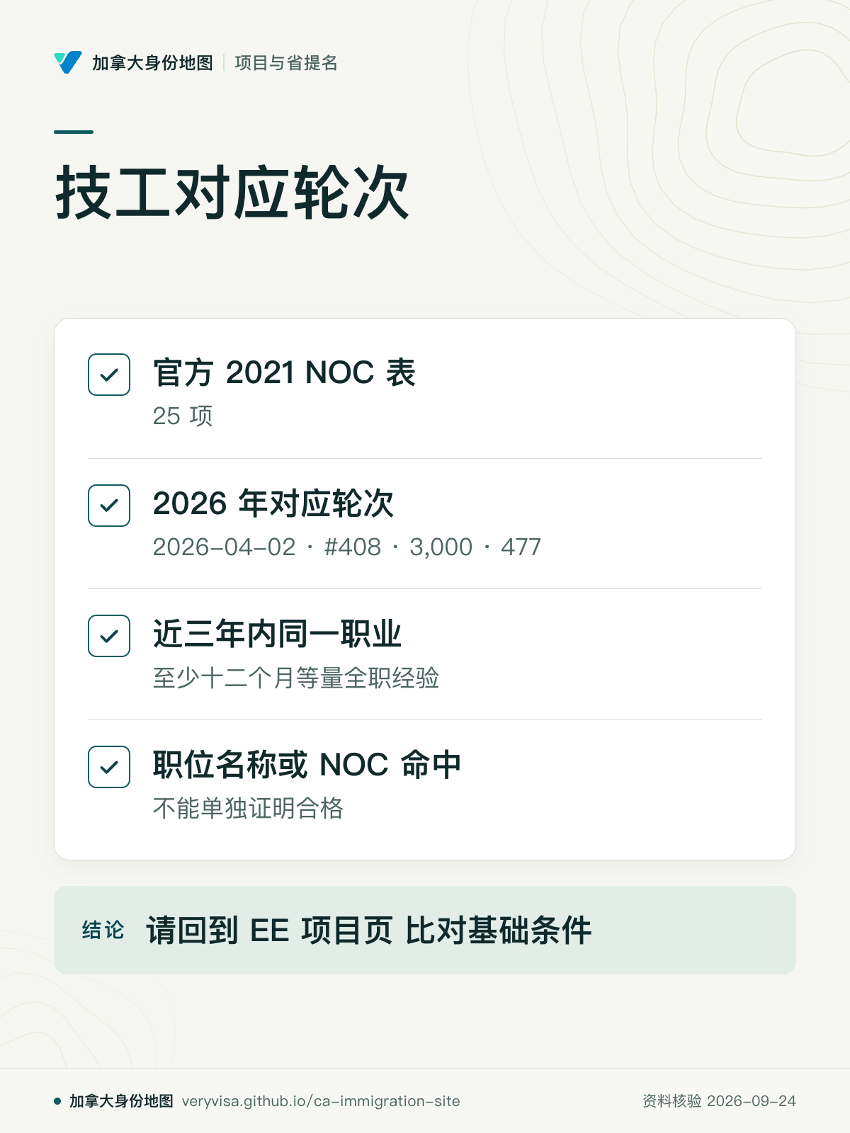 技工对应轮次；官方 2021 NOC 表；2026 年对应轮次；近三年内同一职业；职位名称或 NOC 命中；请回到 EE 项目页 比对基础条件