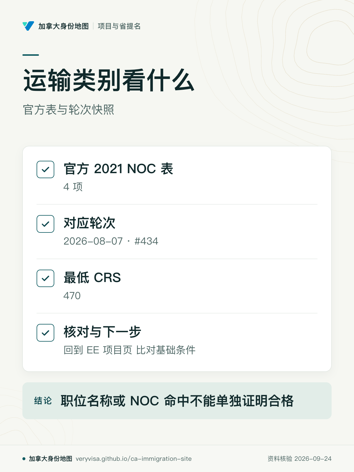 运输类别看什么；官方表与轮次快照；官方 2021 NOC 表；对应轮次；最低 CRS；核对与下一步；职位名称或 NOC 命中不能单独证明合格